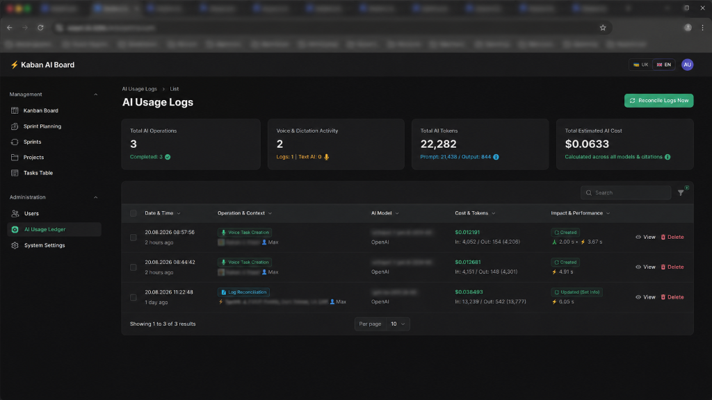 AI Usage Ledger and Cost Tracking